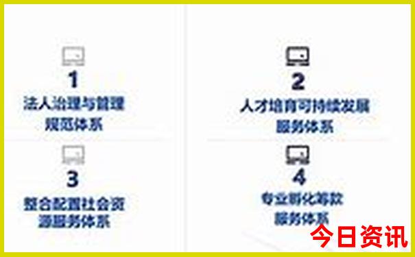 金华自驾游免费景点